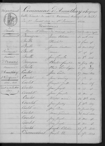1823-1832