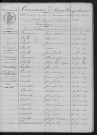 1823-1832