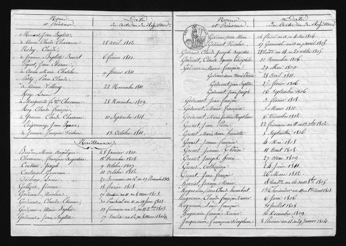 1803-1812