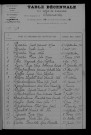 1913-1922
