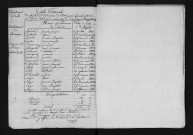 1803-1812