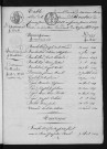 1813-1822