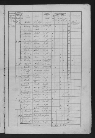 1861