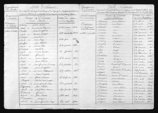1803-1812