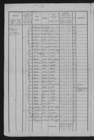 1846