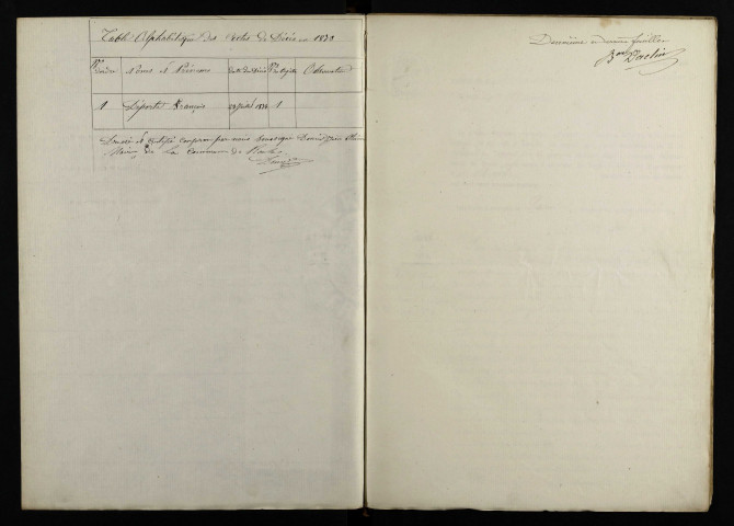 D 1873-1900
