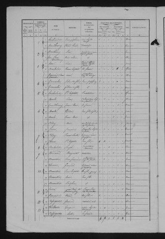 1861