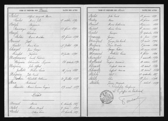1883-1892