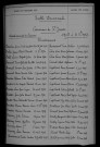 1903-1912