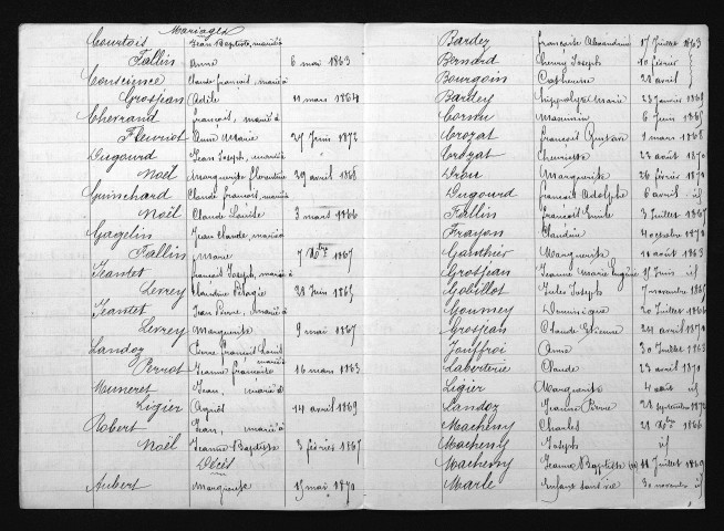 1863-1872