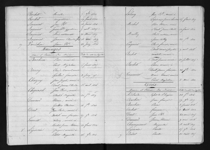 1823-1832