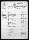 1813-1822