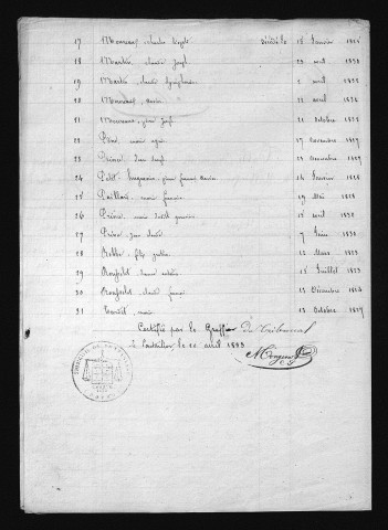 1823-1832