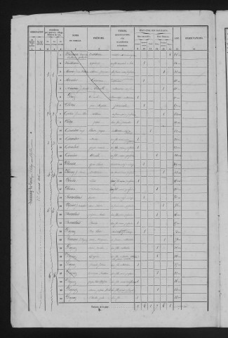 1856