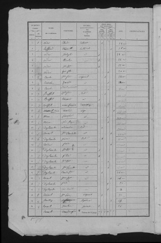1836