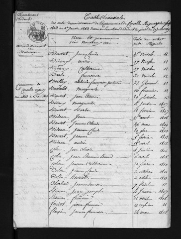1803-1812