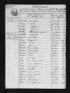 1803-1812