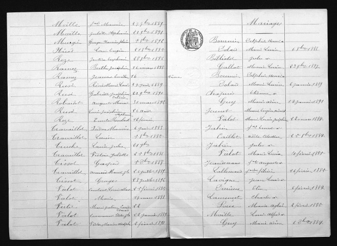 1883-1892