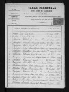 1883-1892