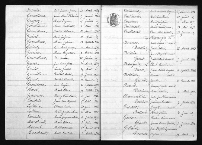 1863-1872