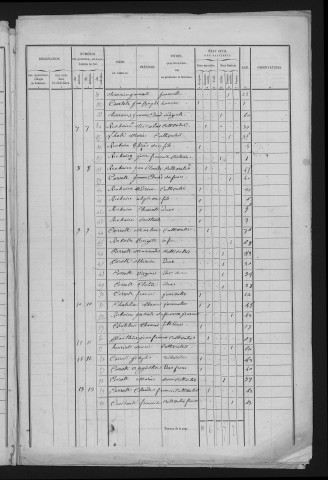 1846