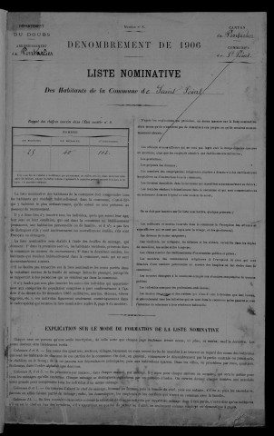 1906