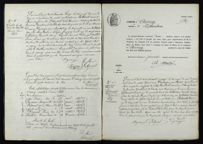 D 1873-1900