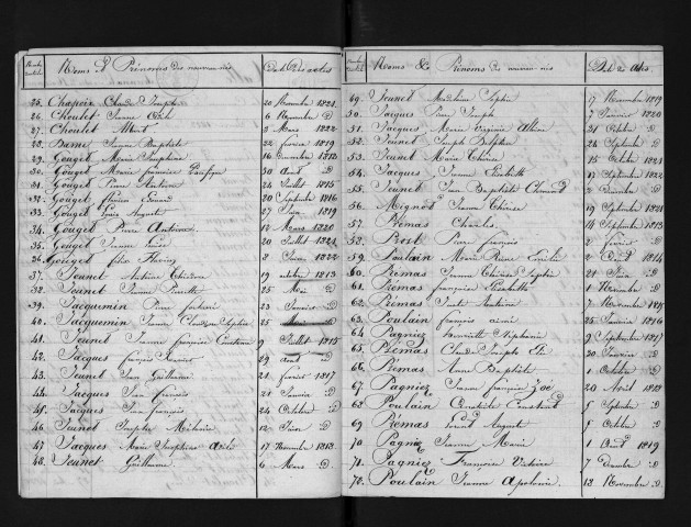 1813-1822