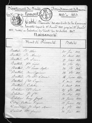 1813-1822
