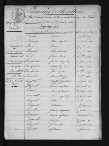 1823-1832