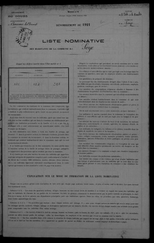 1921