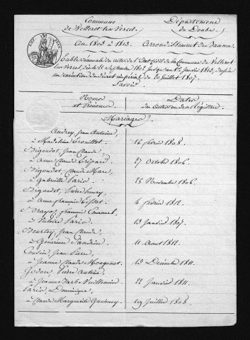 1803-1812