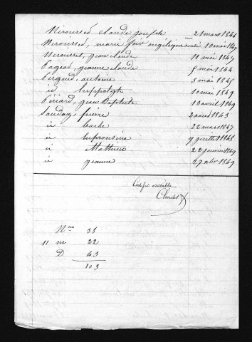 1843-1852