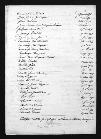 1863-1872