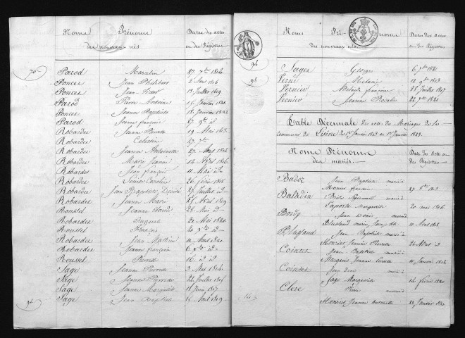 1813-1822