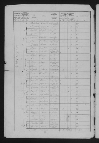 1861