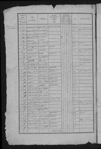 1836
