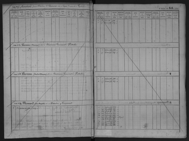 Volumes n° 1 à 7