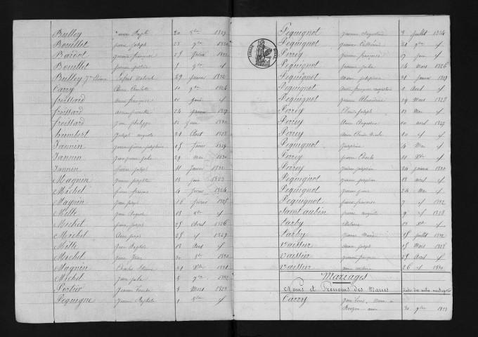 1823-1832