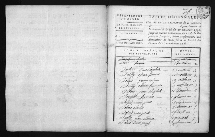 1793-1802