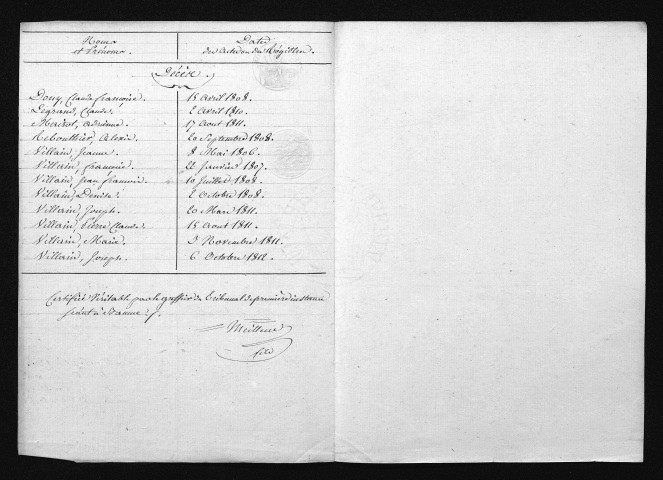 1803-1812