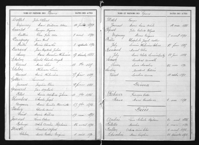 1883-1892