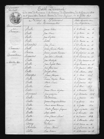 1803-1812