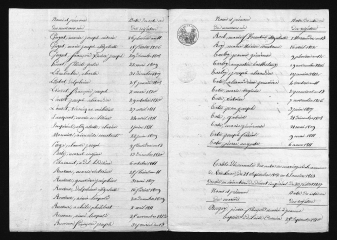 1803-1812