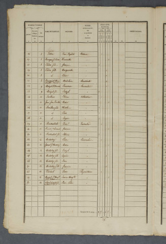 1841