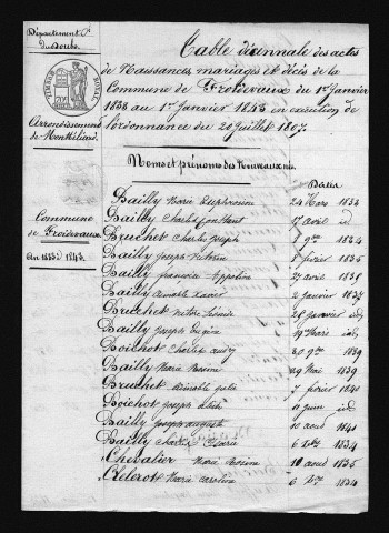 1833-1842