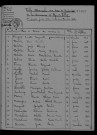 1933-1942