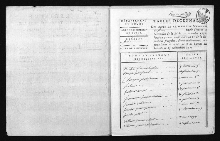 1793-1802