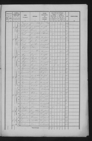 1856