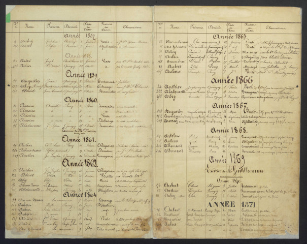 1847-1876 